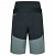 SHORTS ZIENER NUWE X-FUNCTION 